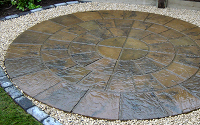 Patios
